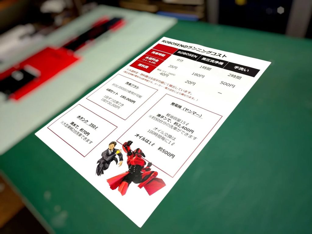 製品仕様のA1サイズのユポ紙ポスター