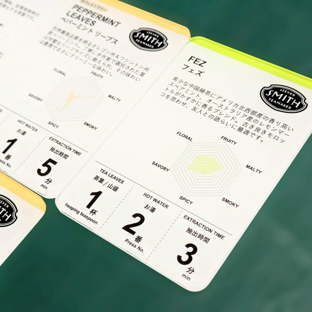 紅茶のテイスティングプレートの完成写真